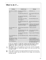 Предварительный просмотр 67 страницы AEG MICROMAT KB9810E User Information