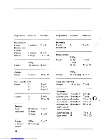 Preview for 50 page of AEG Micromat ML 7.60 Operating Instructions Manual