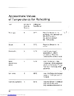 Preview for 64 page of AEG Micromat ML 7.60 Operating Instructions Manual