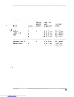 Preview for 67 page of AEG Micromat ML 7.60 Operating Instructions Manual