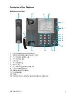 Preview for 3 page of AEG Milano 20 User Manual