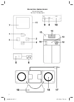 Preview for 3 page of AEG MMS 4204 Instruction Manual & Guarantee