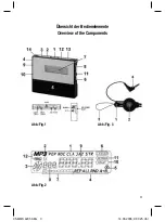 Preview for 3 page of AEG MMS 4205 Instruction Manual & Guarantee