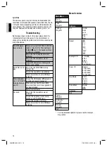 Preview for 16 page of AEG MMS 4206 Instruction Manual & Guarantee