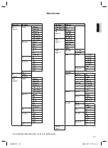 Preview for 25 page of AEG MMS 4211 Instruction Manual & Guarantee