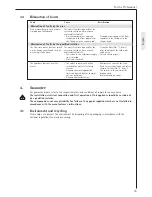 Preview for 15 page of AEG MP 6 Operating And Installation Instructions