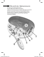 Preview for 3 page of AEG MPS 4920 Instruction Manual