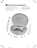 Preview for 3 page of AEG MPS 5693 Instruction Manual