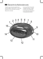 Предварительный просмотр 3 страницы AEG MRC 4136 Instruction Manual