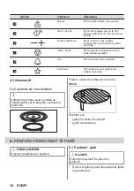 Preview for 10 page of AEG MSB2547D User Manual