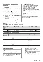 Preview for 13 page of AEG MSB2547D User Manual