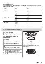 Preview for 15 page of AEG MSB2547D User Manual