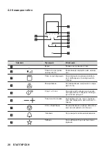 Предварительный просмотр 28 страницы AEG MSB2547D User Manual