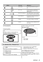 Предварительный просмотр 47 страницы AEG MSB2547D User Manual