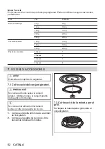 Preview for 52 page of AEG MSB2547D User Manual