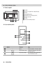 Preview for 64 page of AEG MSB2547D User Manual