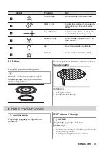 Preview for 65 page of AEG MSB2547D User Manual