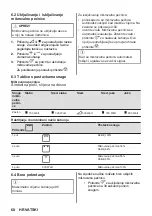 Preview for 68 page of AEG MSB2547D User Manual