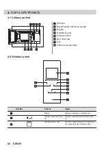 Preview for 82 page of AEG MSB2547D User Manual