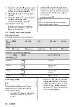 Preview for 86 page of AEG MSB2547D User Manual