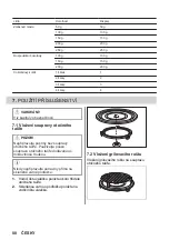 Preview for 88 page of AEG MSB2547D User Manual