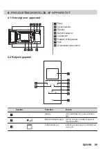 Preview for 99 page of AEG MSB2547D User Manual