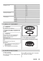 Предварительный просмотр 105 страницы AEG MSB2547D User Manual