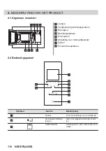 Preview for 116 page of AEG MSB2547D User Manual