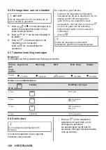 Preview for 120 page of AEG MSB2547D User Manual