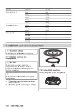 Preview for 122 page of AEG MSB2547D User Manual