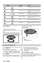 Preview for 152 page of AEG MSB2547D User Manual