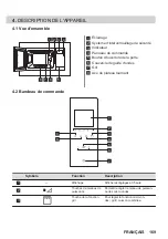 Preview for 169 page of AEG MSB2547D User Manual