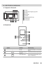 Preview for 189 page of AEG MSB2547D User Manual