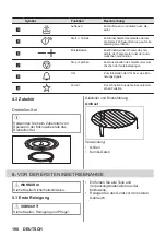 Preview for 190 page of AEG MSB2547D User Manual