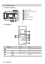 Preview for 228 page of AEG MSB2547D User Manual