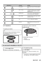 Preview for 229 page of AEG MSB2547D User Manual