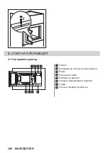 Preview for 246 page of AEG MSB2547D User Manual