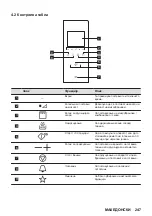 Preview for 247 page of AEG MSB2547D User Manual