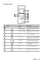 Preview for 265 page of AEG MSB2547D User Manual