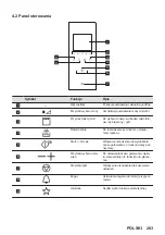 Preview for 283 page of AEG MSB2547D User Manual