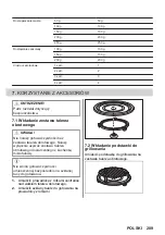 Preview for 289 page of AEG MSB2547D User Manual