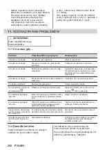 Preview for 292 page of AEG MSB2547D User Manual