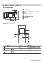 Preview for 301 page of AEG MSB2547D User Manual