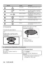 Preview for 302 page of AEG MSB2547D User Manual