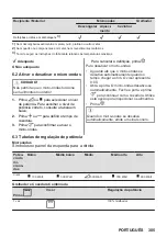 Preview for 305 page of AEG MSB2547D User Manual