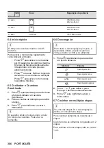 Preview for 306 page of AEG MSB2547D User Manual