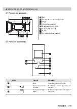 Preview for 319 page of AEG MSB2547D User Manual