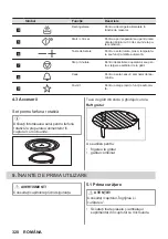 Preview for 320 page of AEG MSB2547D User Manual