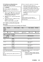 Preview for 323 page of AEG MSB2547D User Manual