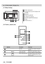 Preview for 338 page of AEG MSB2547D User Manual